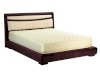 What Are The Economic Factors Related To The Discount Mattresses?