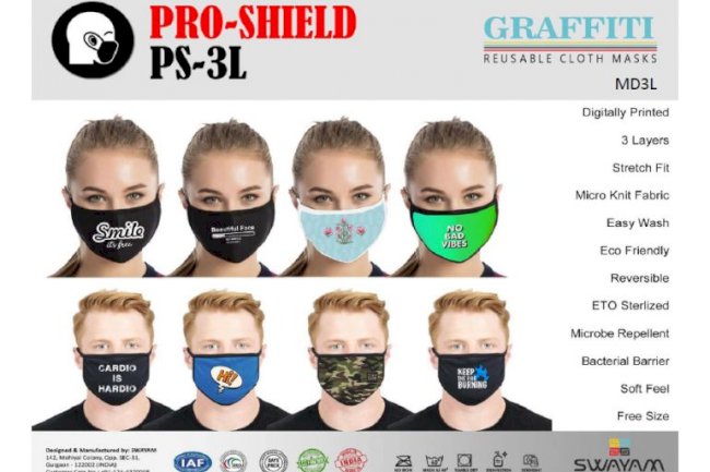 Reusable Mask – Effective Tool against Airborne Particles