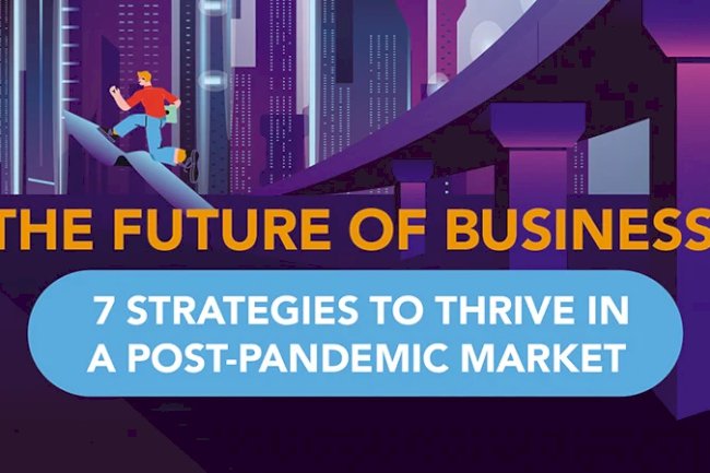 The Future of Business: 7 Strategies to Thrive in a Post-Pandemic Market
