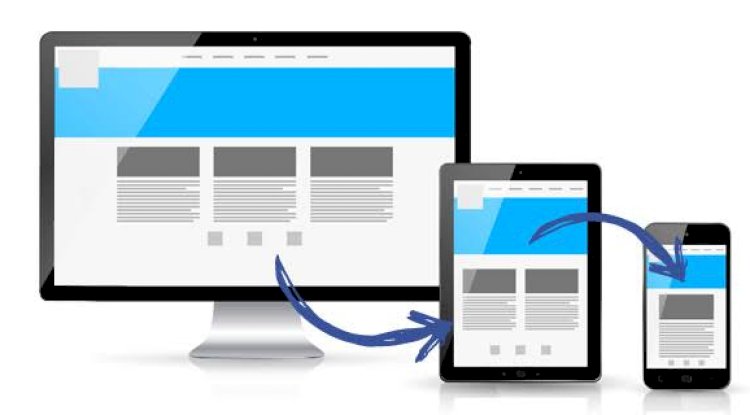Why Responsive Web Design Is Important