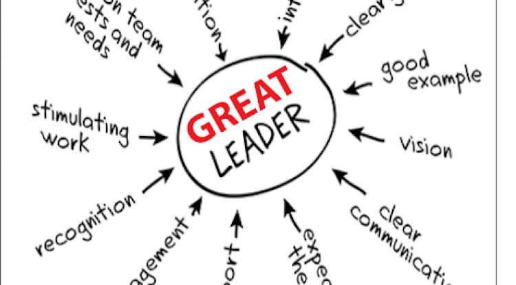 How To Be A Good Leader: Reasons To Take Leadership Courses