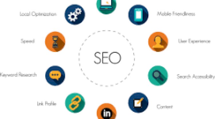  Difference between social media marketing and search engine optimization