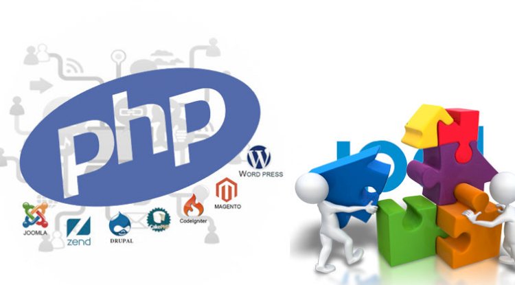 Make Best Quality Websites with PHP Web Development Company in India