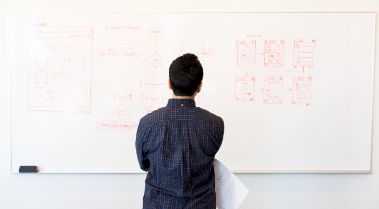 Exit planning: How To Prepare Your Startup For Acquisition