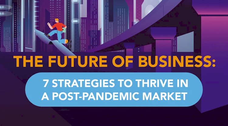 The Future of Business: 7 Strategies to Thrive in a Post-Pandemic Market