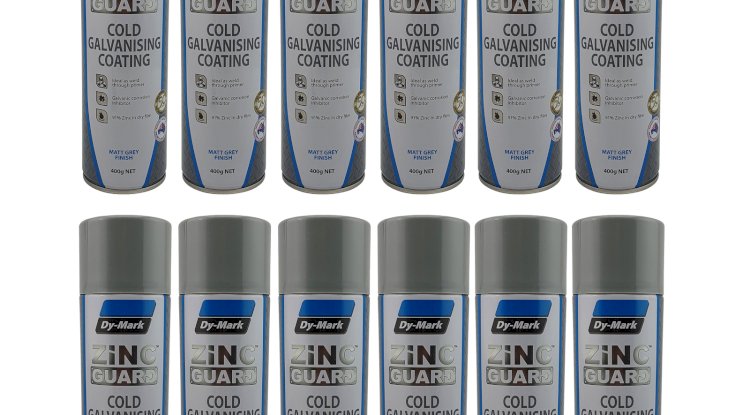 The Science Behind Cold Galv Paint Benefits and Applications