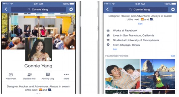Facebook to the Allow Videos As Profile Pictures
