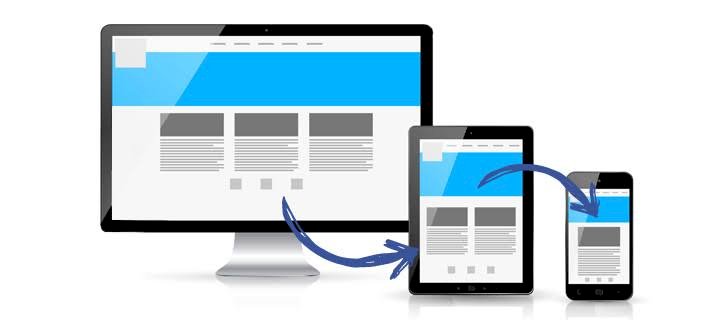 Why Responsive Web Design Is Important