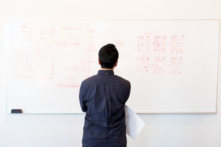 Exit planning: How To Prepare Your Startup For Acquisition