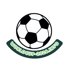 worldcup2026info