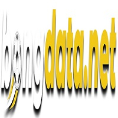 bongdataclub