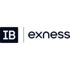 exnessind